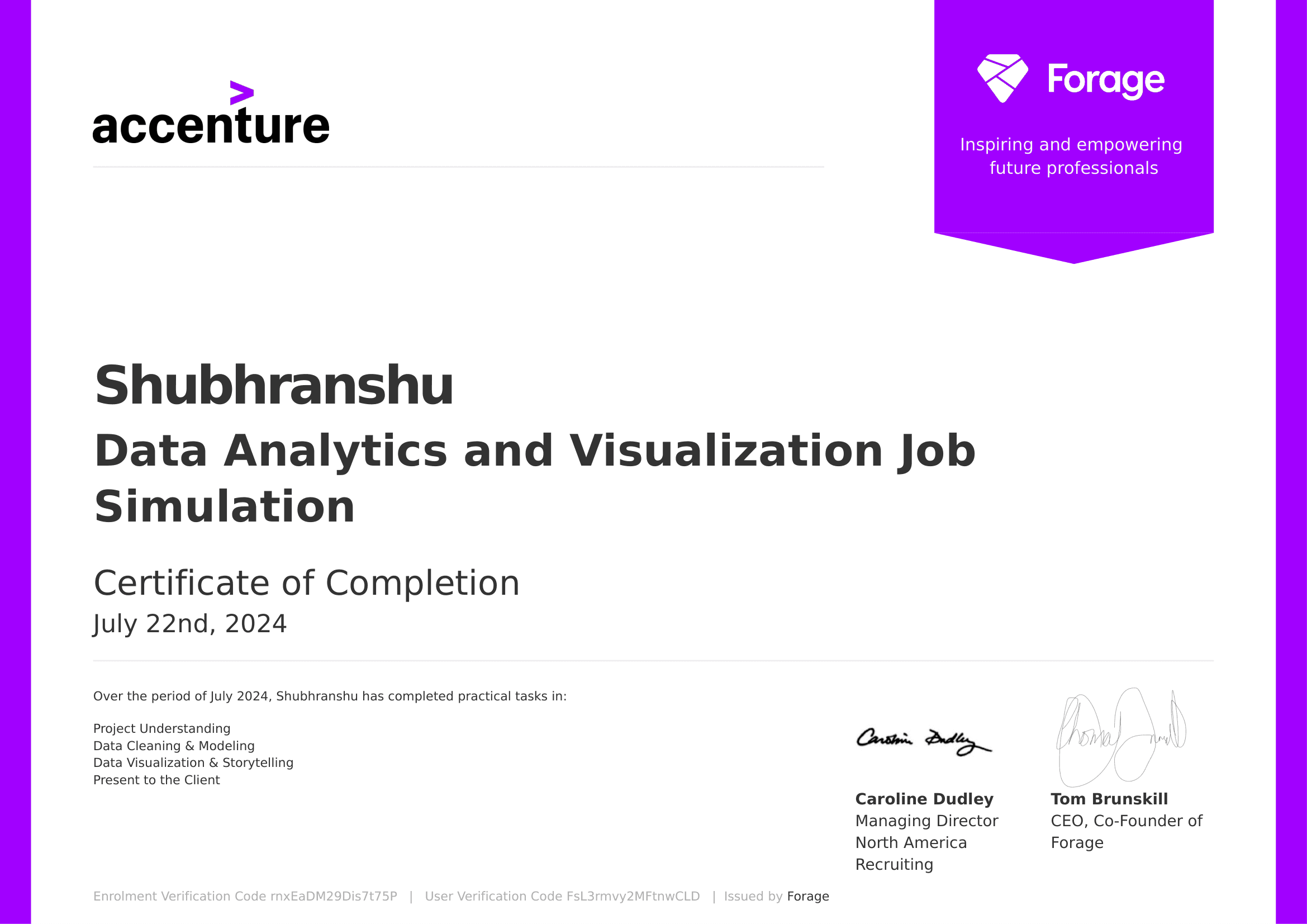 Data Analytics and Visualization Job Simulation certificate